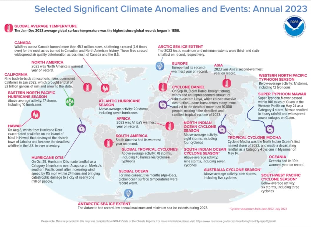 Groźne zjawiska atmosferyczne występujące na kontynencie afrykańskim: co nas czeka