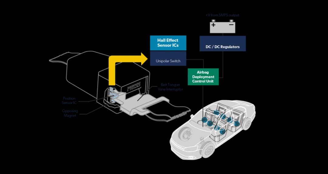 Zjawisko Halla: fascynujący fenomen fizyczny i jego znaczenie w nauce