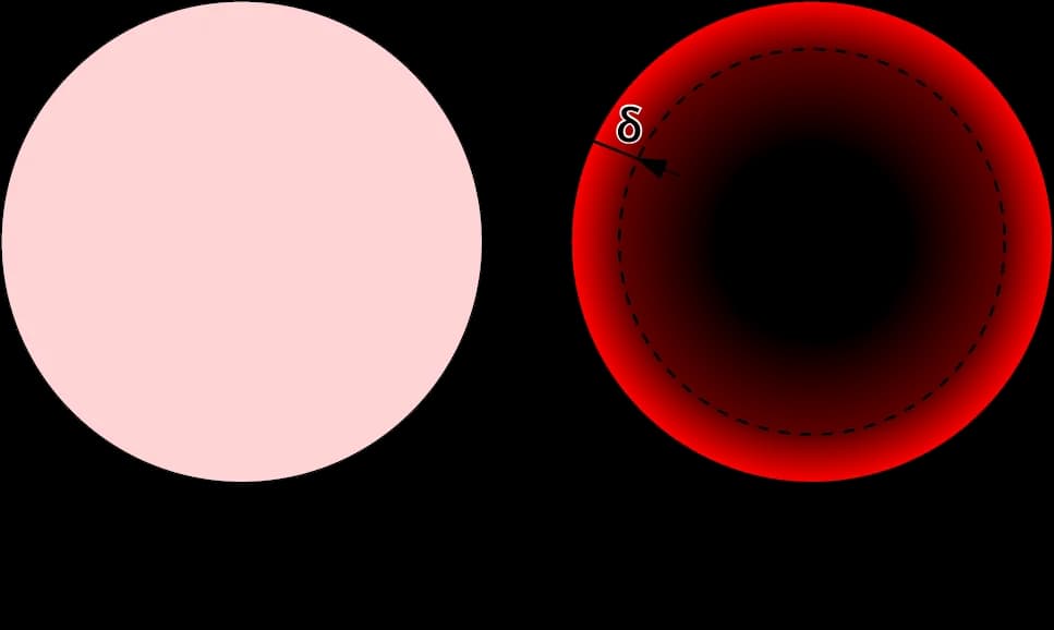 Zjawisko naskórkowości w elektryce - Co musisz wiedzieć o przepływie prądu