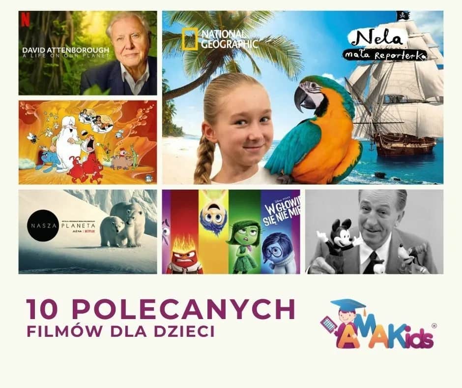 Najlepsze filmy naukowe dla dzieci i młodzieży
