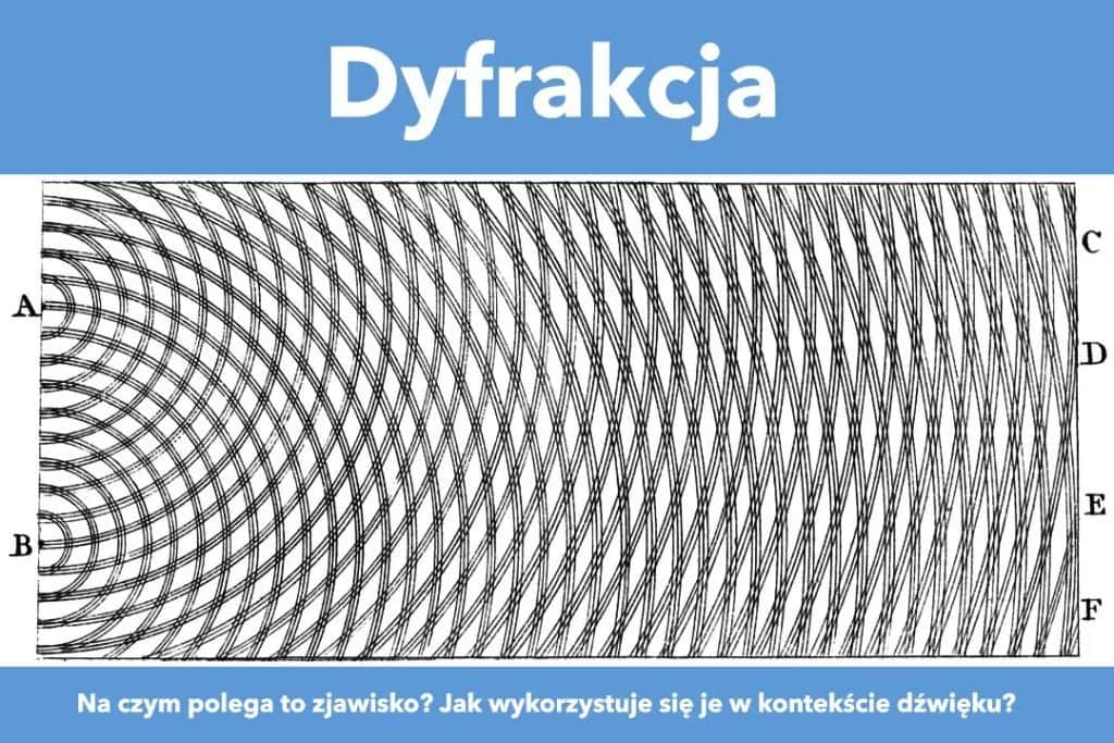 Co musisz wiedzieć o zjawisku dyfrakcji światła - kompletne wyjaśnienie