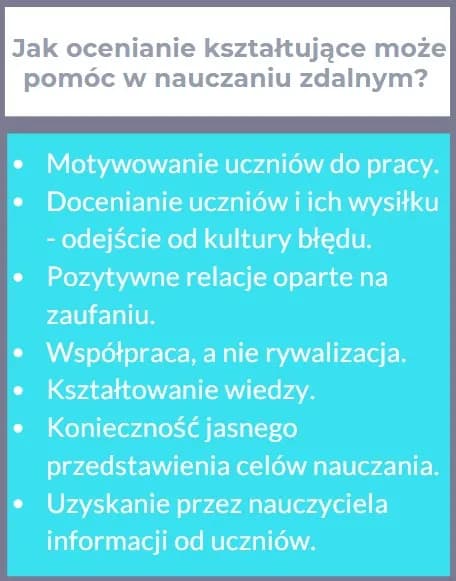 Jak skutecznie oceniać zachowanie uczniów podczas zdalnego nauczania – praktyczne porady