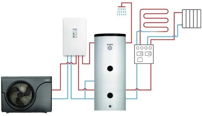 Przemiany energii w zjawiskach cieplnych: wszystko co musisz wiedzieć na 5