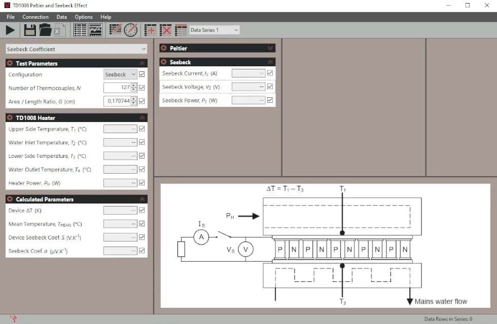 Zjawisko Seebecka: jak działa i gdzie znajduje zastosowanie w przemyśle