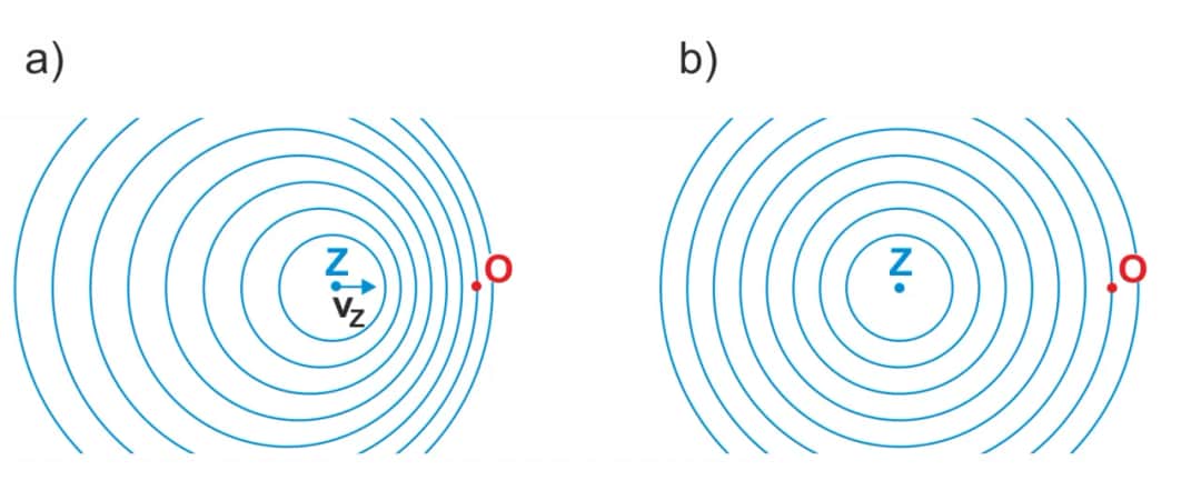 Zjawisko echa: fascynujące zachowanie fal dźwiękowych w przyrodzie
