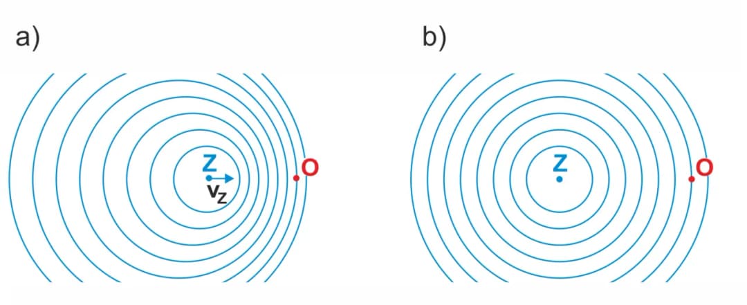 Zjawisko echa: fascynujące zachowanie fal dźwiękowych w przyrodzie