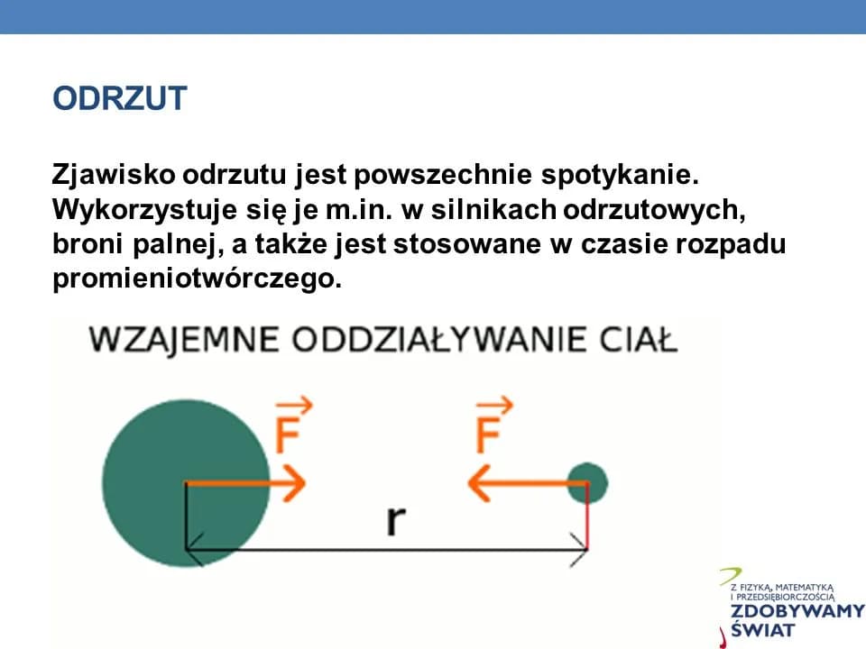 Zjawisko odrzutu w fizyce - poznaj zasady działania i praktyczne zastosowania