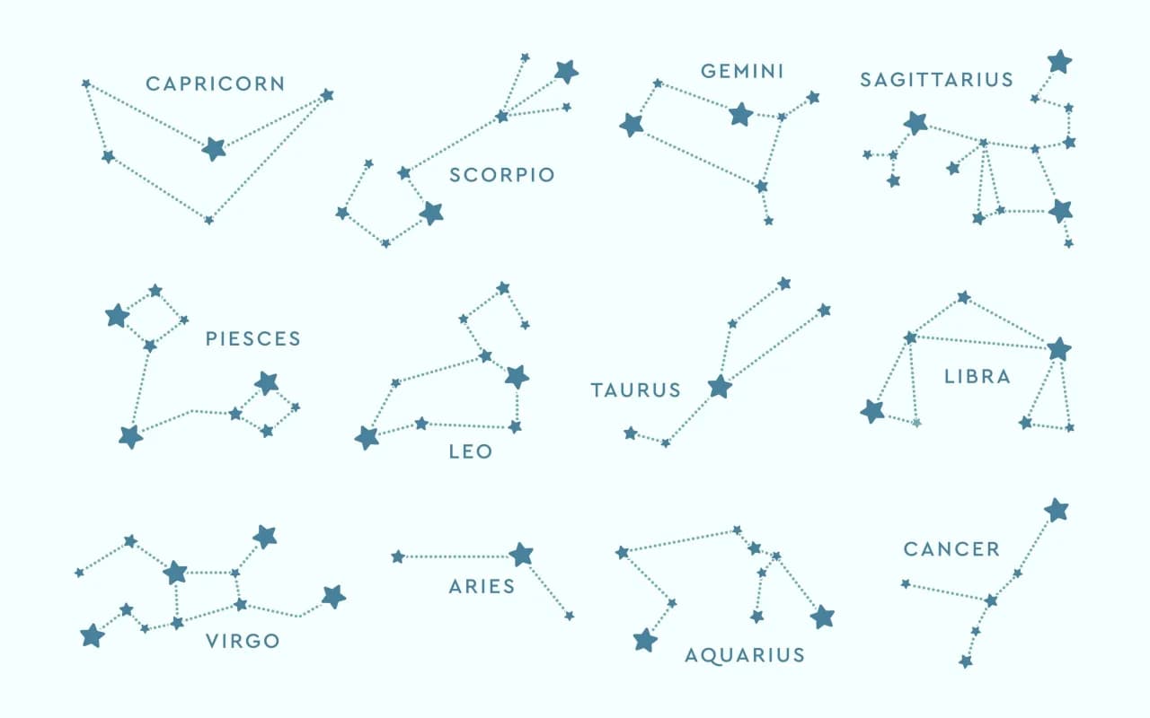 Twój znak zodiaku ujawnia sekrety twojej osobowości: Czy masz odwagę, aby się dowiedzieć?