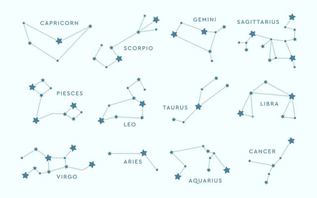Twój znak zodiaku ujawnia sekrety twojej osobowości: Czy masz odwagę, aby się dowiedzieć?