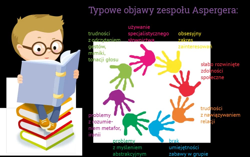 Czy zespół Aspergera wyklucza dysleksję? Fakty o współwystępowaniu zaburzeń