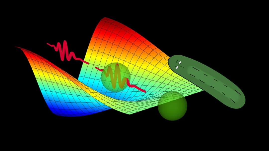 Poznaj fascynujące zjawiska kwantowe i ich wpływ na współczesną fizykę